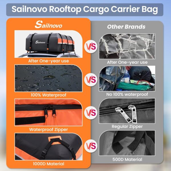 71KVPnu9ipL._AC_SL1500_ Sailnovo Car Roof Bag Waterproof 21 Cubic Feet/595L,Roof Box 1000D PVC Rooftop Cargo Carrier with Anti-Slip Mat,Combination Lock,Storage Bag,Door Hooks & Strap fit Vehicle with/Without Luggage Rack