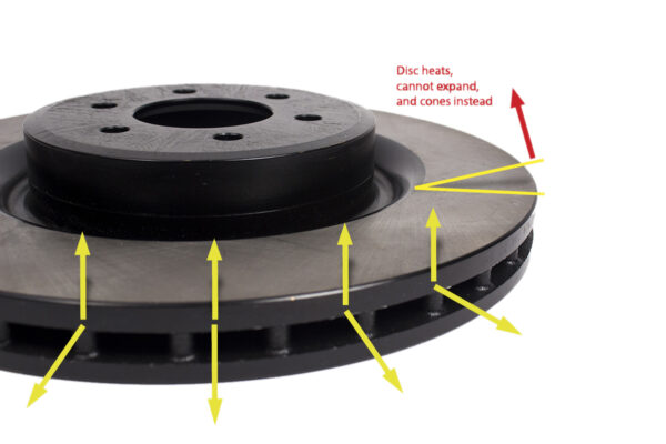 AP Racing by Essex Road Brake Kit (Rear 9541/380mm)- F87 BMW M2, F80 M3, F82 M4